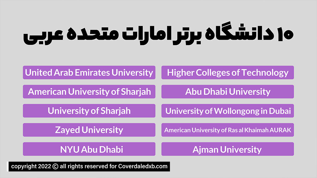 بهترین دانشگاه های کشور امارات