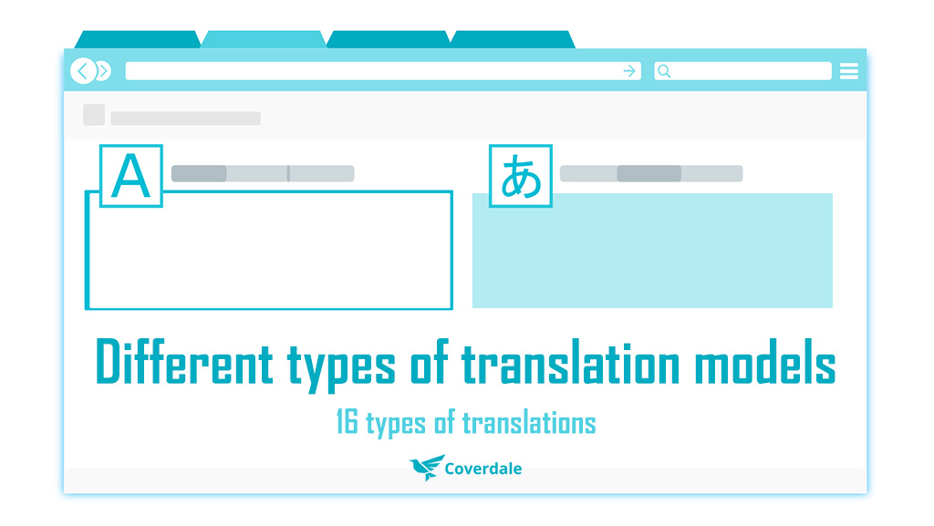 different types of translation models