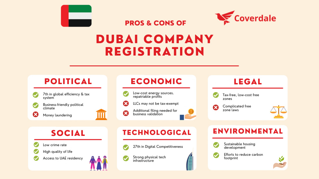 starting a business in dubai as a foreigner