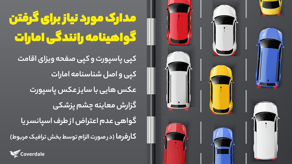 مدارک لازم برای رانندگی uae