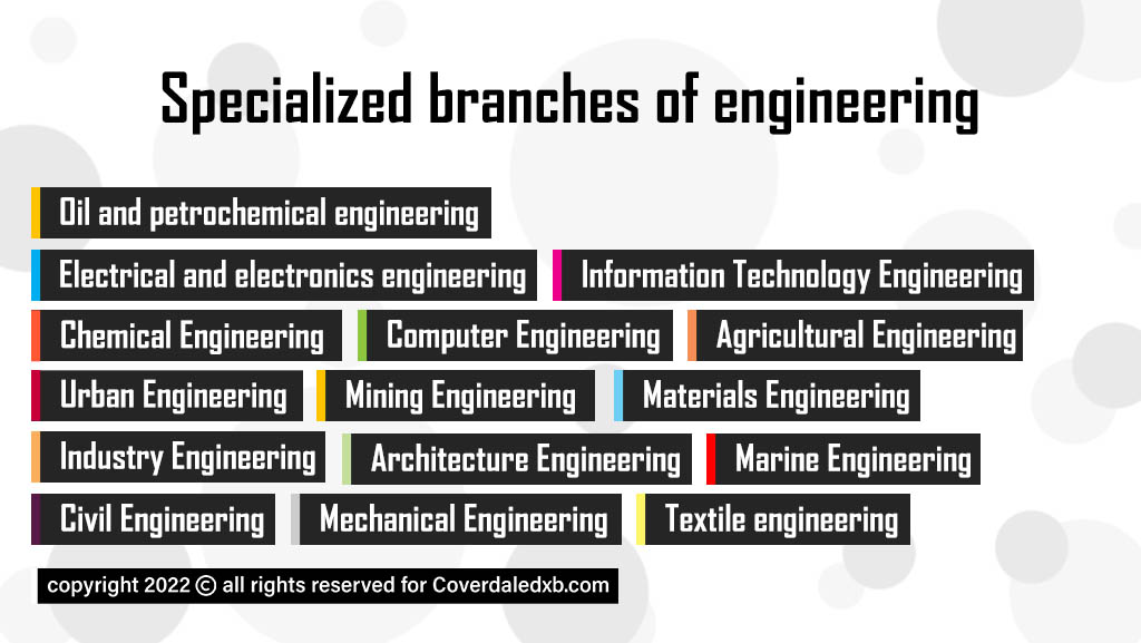 specialized branches of engineering