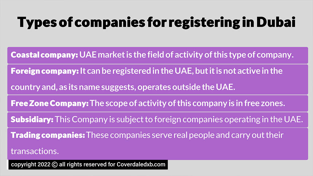 Company Incorporation In Dubai