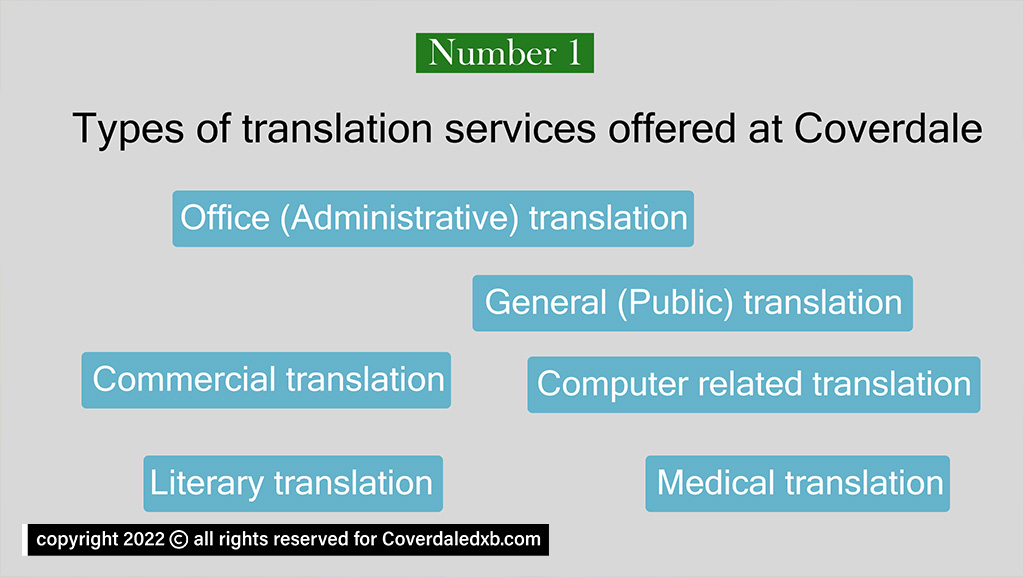 types of translation services offered at coverdale number 1