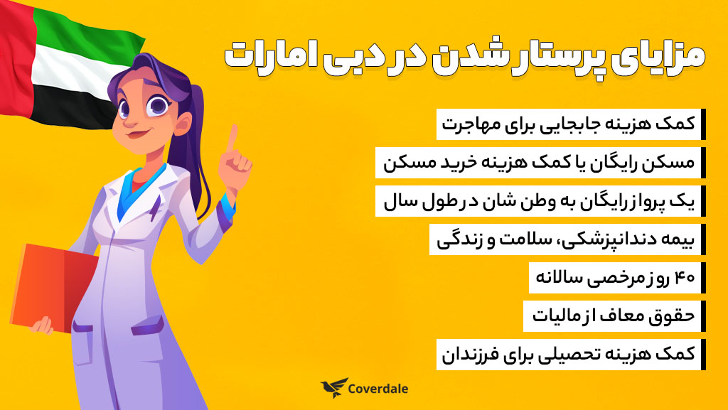 مهاجرت پزشکان و پرستاران به امارات