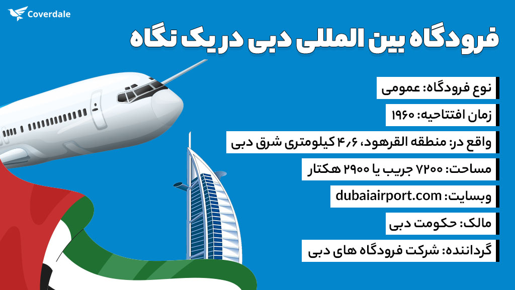 همه چیز درباره فرودگاه بین المللی دبی(DXB) - 6 حقیقت جالب - Coverdale