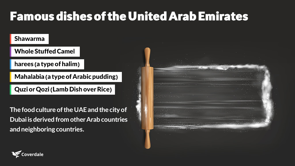 list of some of the most famous dishes in dubai