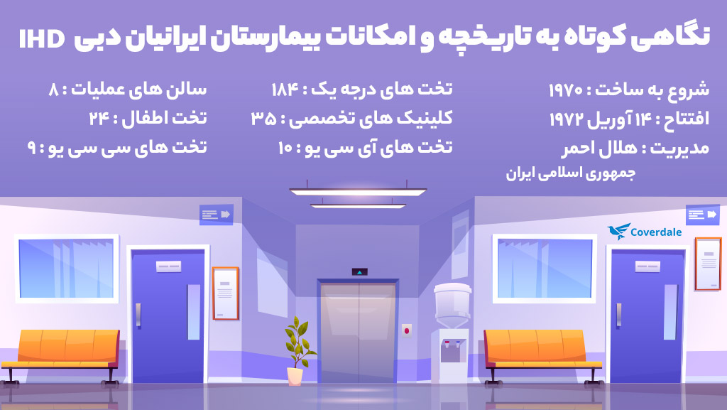 امکانات و تجهیزات بیمارستان ایرانیان دبی