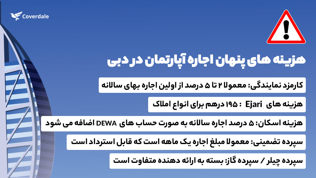 هزینه های پنهان رنت خان در dubai