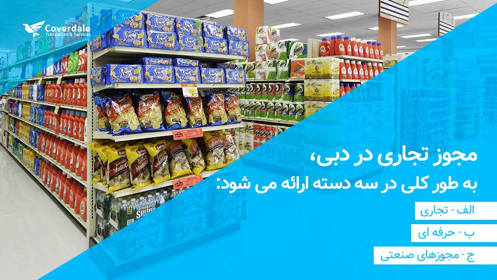 دریافت مجوز و ثبت نام برای افتتاح فروشگاه مواد غذایی در دبی
